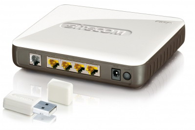 Wireless Modem Router 300N WL-599 